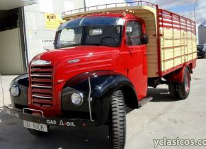 GU-5608